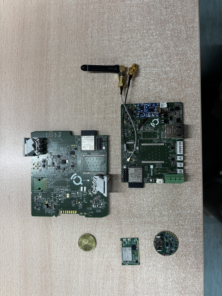 Elektronische Entwicklung Qartia für F&E&I-Projekte