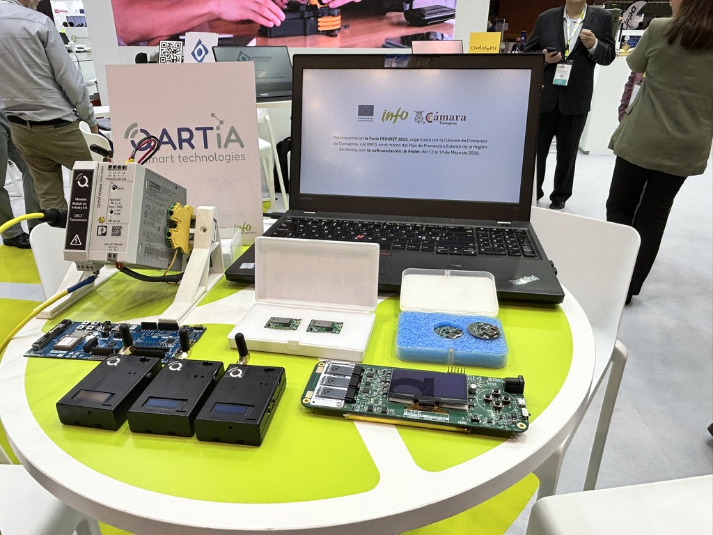 Elektronische Entwicklung Qartia für F&E&I-Projekte